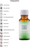 Stymulujący olejek CBD 20 ml Pharmquests shots Pharmquests by Shots